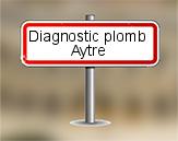 Diagnostic plomb AC Environnement à Aytré